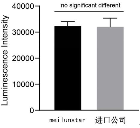 D-荧光素钾盐，D-虫荧光素钾盐