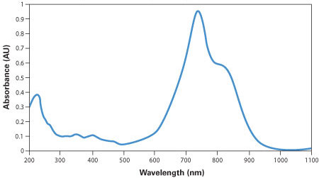 IRDye® QC-1 NHS Ester