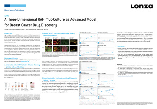 MEGM™ Mammary Epithelial Cell Growth Medium BulletKit™