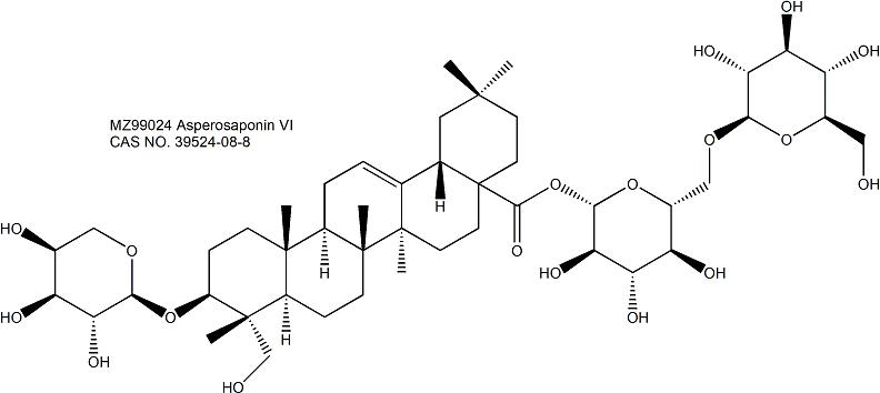 Asperosaponin VI 川续断皂苷Ⅵ 细胞代谢