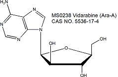 Vidarabine （Ara-A） 阿糖腺苷