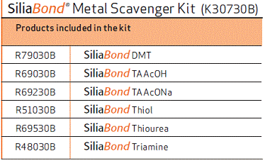 SiliaBond Metal Scavenger 金属清除剂