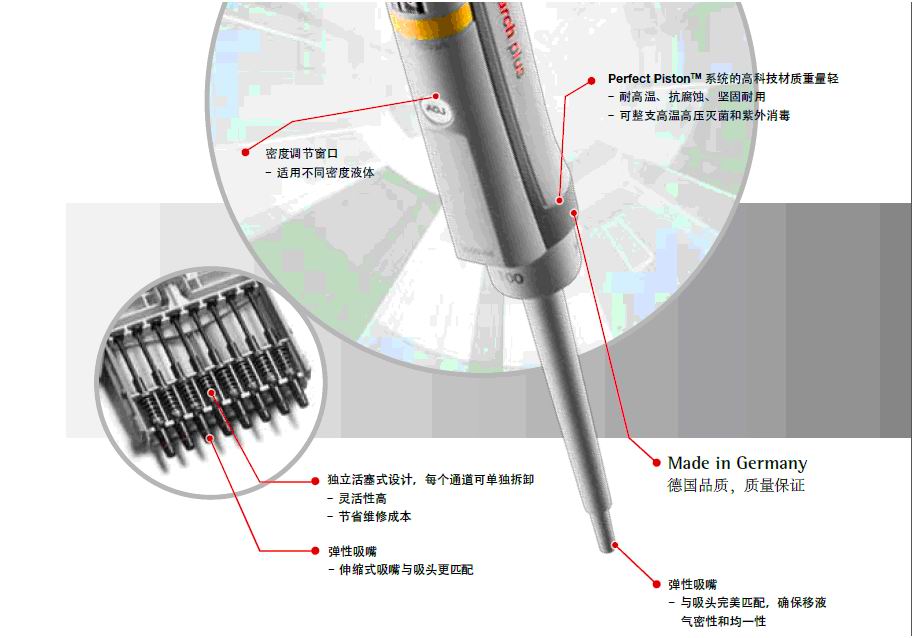 Eppendorf艾本德 Research&amp;#174;plus 可调移液器套装2（3120 000.917）