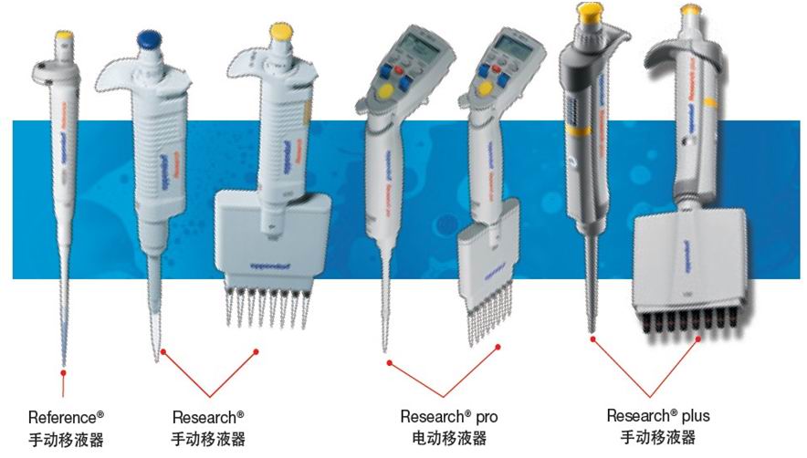 Eppendorf艾本德 Research&amp;#174;plus 可调移液器套装2（3120 000.917）