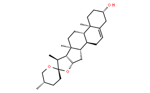 薯蓣皂素